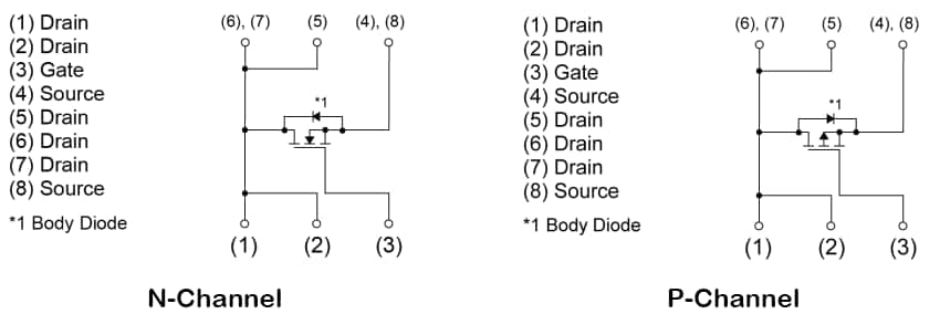 应用电路图 - ROHM Semiconductor RF7x汽车功率MOSFET